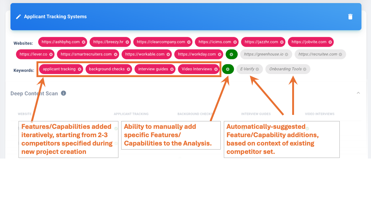 Competitive Analysis - Suggested Features/Capabilities